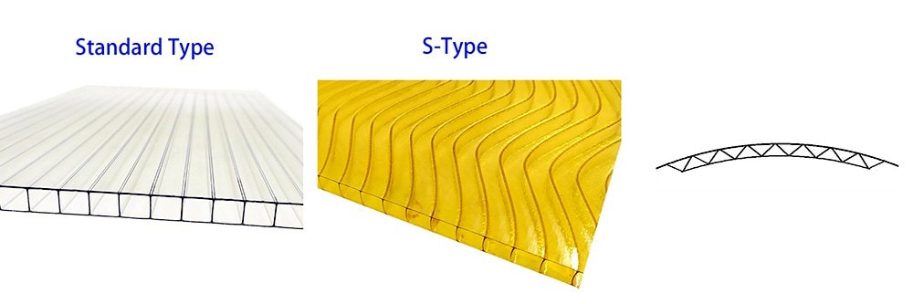 Plaque polycarbonate double paroi type standard et type S